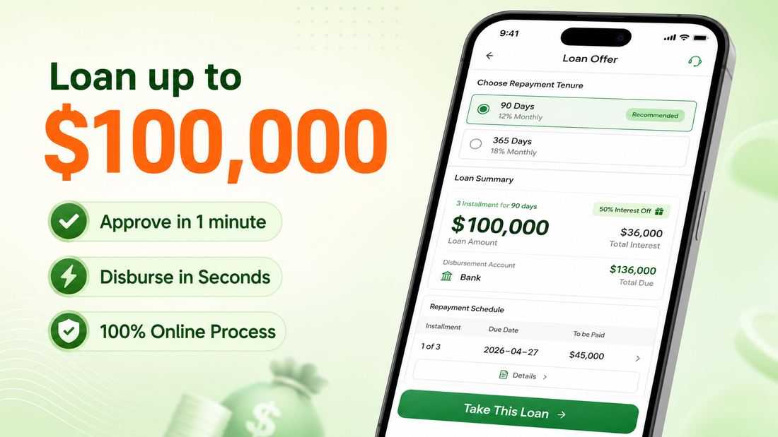 Simple 3-step loan process