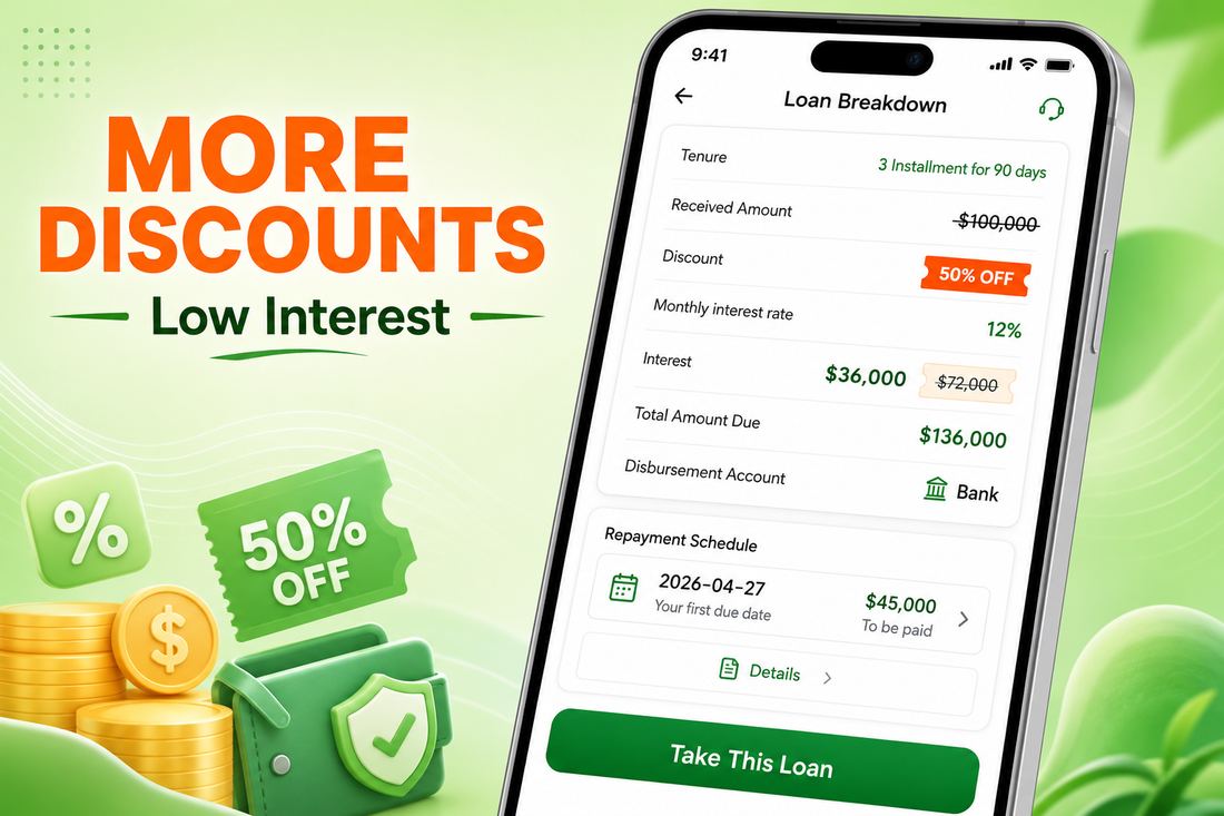 Flexible repayment plans